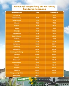 ka sangkuriang rute bandung banyuwangi